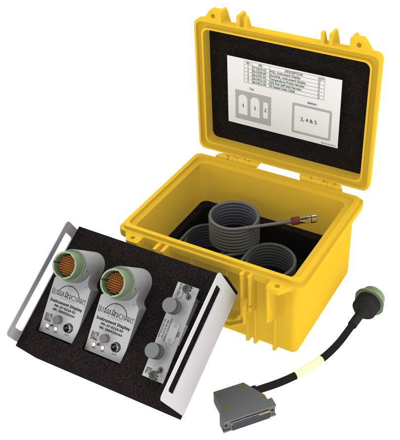 Instrument Display System pod set product image.